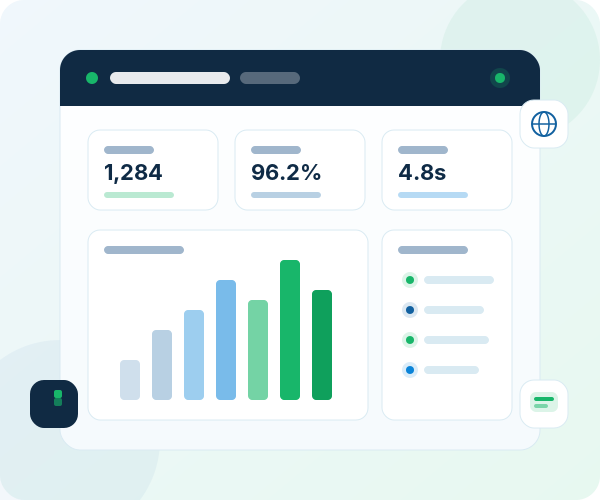 VirtuousLeads communication dashboard